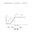 TAILORED COEFFICIENT OF THERMAL EXPANSION OF COMPOSITE LAMINATES USING     FIBER STEERING diagram and image