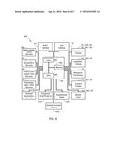 EV Multi-Mode Thermal Management System diagram and image