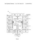 EV Multi-Mode Thermal Management System diagram and image