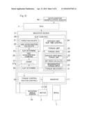 SLIP CONTROL DEVICE FOR ELECTRIC VEHICLE diagram and image