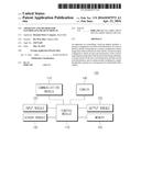 APPARATUS AND METHOD FOR CONTROLLING HEAD UP DISPLAY diagram and image