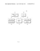 APPARATUS AND METHOD FOR CONTROLLING HEAD UP DISPLAY diagram and image