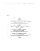 APPARATUS AND METHOD FOR CONTROLLING ELECTRIC PARKING BRAKE diagram and image