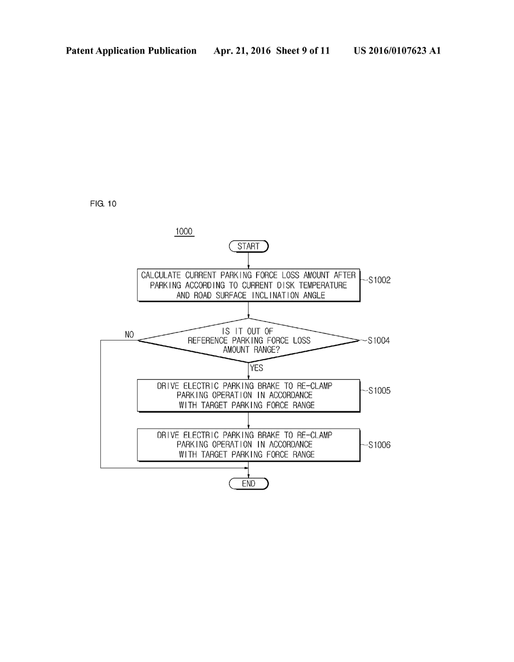 APPARATUS AND METHOD FOR CONTROLLING ELECTRIC PARKING BRAKE - diagram, schematic, and image 10