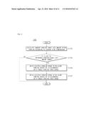 APPARATUS AND METHOD FOR CONTROLLING ELECTRIC PARKING BRAKE diagram and image