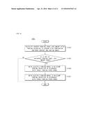 APPARATUS AND METHOD FOR CONTROLLING ELECTRIC PARKING BRAKE diagram and image