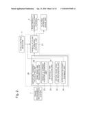 VEHICLE CONTROL SYSTEM diagram and image