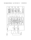 OBJECT RECOGNITION APPARATUS diagram and image