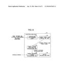 DEPARTURE PREVENTION SUPPORT APPARATUS diagram and image