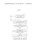 VEHICLE AND METHOD FOR IMPROVING FUEL-EFFICIENCY DURING TEMPORARY STOP diagram and image