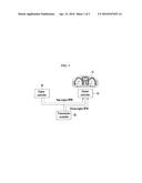 CLUSTER CONTROL SYSTEM OF VEHICLE AND METHOD THEREOF diagram and image