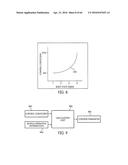 COORDINATED VEHICLE RESPONSE SYSTEM AND METHOD FOR DRIVER BEHAVIOR diagram and image