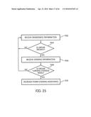 COORDINATED VEHICLE RESPONSE SYSTEM AND METHOD FOR DRIVER BEHAVIOR diagram and image