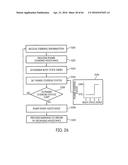 COORDINATED VEHICLE RESPONSE SYSTEM AND METHOD FOR DRIVER BEHAVIOR diagram and image