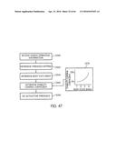 COORDINATED VEHICLE RESPONSE SYSTEM AND METHOD FOR DRIVER BEHAVIOR diagram and image