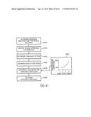 COORDINATED VEHICLE RESPONSE SYSTEM AND METHOD FOR DRIVER BEHAVIOR diagram and image