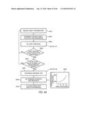 COORDINATED VEHICLE RESPONSE SYSTEM AND METHOD FOR DRIVER BEHAVIOR diagram and image