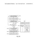 COORDINATED VEHICLE RESPONSE SYSTEM AND METHOD FOR DRIVER BEHAVIOR diagram and image