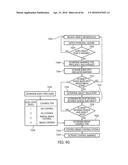 COORDINATED VEHICLE RESPONSE SYSTEM AND METHOD FOR DRIVER BEHAVIOR diagram and image