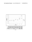 CONDUCTIVE POLYAMIDE COMPOSITION AND ARTICLE diagram and image