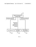 ELEVATOR MOTOR COOLING ASSEMBLY diagram and image