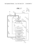 METHODOLOGY AND SYSTEM FOR WAFER-LEVEL TESTING OF MEMS PRESSURE SENSORS diagram and image