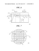 METHODOLOGY AND SYSTEM FOR WAFER-LEVEL TESTING OF MEMS PRESSURE SENSORS diagram and image