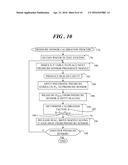 METHODOLOGY AND SYSTEM FOR WAFER-LEVEL TESTING OF MEMS PRESSURE SENSORS diagram and image