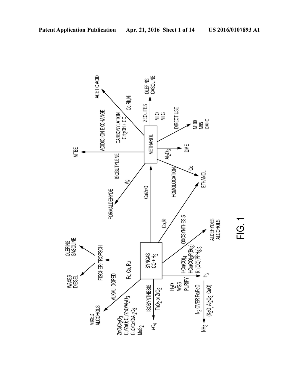 CARBON MONOXIDE PRODUCTION FROM CARBON DIOXIDE REDUCTION BY ELEMENTAL     SULFUR - diagram, schematic, and image 02