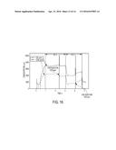 CARBON MONOXIDE PRODUCTION FROM CARBON DIOXIDE REDUCTION BY ELEMENTAL     SULFUR diagram and image