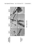 Synthesis of Cerium Oxide Nanorods diagram and image