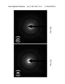 Synthesis of Cerium Oxide Nanorods diagram and image