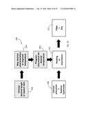 Synthesis of Cerium Oxide Nanorods diagram and image