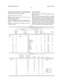 LIQUID DISPERSANT COMPOSITION FOR GYPSUM diagram and image