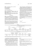 LIQUID DISPERSANT COMPOSITION FOR GYPSUM diagram and image