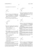 SOLVENT SYSTEMS FOR DICYANDIAMIDE AND/OR ALKYL THIOPHOSPHORIC TRIAMIDE AND     USE IN AGRICULTURAL APPLICATIONS diagram and image