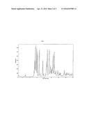 A PROCESS FOR PREPARATION OF PYRROLES HAVING HYPOLIPIDEMIC     HYPOCHOLESTEREMIC ACTIVITIES diagram and image