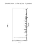 POLYMORPHIC FORMS OF ST-246 AND METHODS OF PREPARATION diagram and image