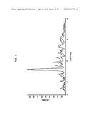 POLYMORPHIC FORMS OF ST-246 AND METHODS OF PREPARATION diagram and image