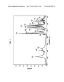 POLYMORPHIC FORMS OF ST-246 AND METHODS OF PREPARATION diagram and image