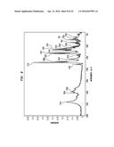 POLYMORPHIC FORMS OF ST-246 AND METHODS OF PREPARATION diagram and image