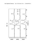 POLYMORPHIC FORMS OF ST-246 AND METHODS OF PREPARATION diagram and image