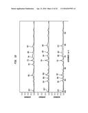 POLYMORPHIC FORMS OF ST-246 AND METHODS OF PREPARATION diagram and image