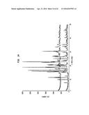 POLYMORPHIC FORMS OF ST-246 AND METHODS OF PREPARATION diagram and image