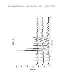 POLYMORPHIC FORMS OF ST-246 AND METHODS OF PREPARATION diagram and image