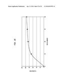 POLYMORPHIC FORMS OF ST-246 AND METHODS OF PREPARATION diagram and image