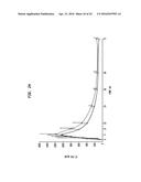 POLYMORPHIC FORMS OF ST-246 AND METHODS OF PREPARATION diagram and image