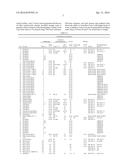 POLYMORPHIC FORMS OF ST-246 AND METHODS OF PREPARATION diagram and image