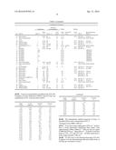 POLYMORPHIC FORMS OF ST-246 AND METHODS OF PREPARATION diagram and image