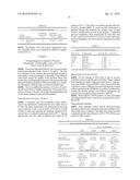 POLYMORPHIC FORMS OF ST-246 AND METHODS OF PREPARATION diagram and image